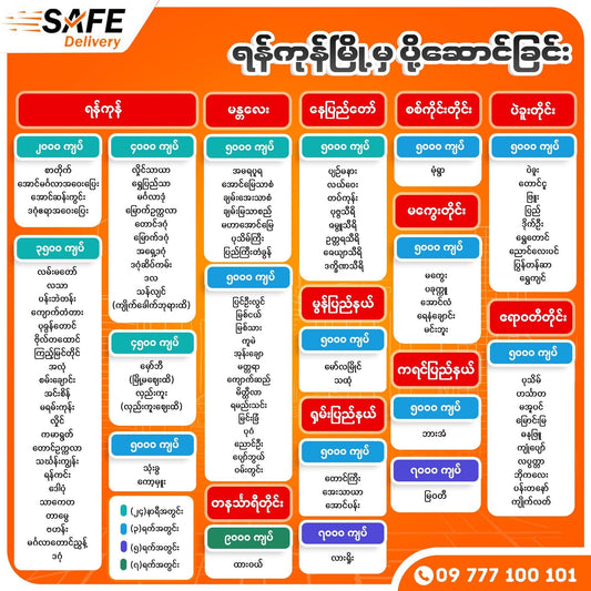 သုံးနေကြDeliက ထပ်တိုးKgစျေးလေးတက်သွားလို့ အသိပေးပါရစေဗျ