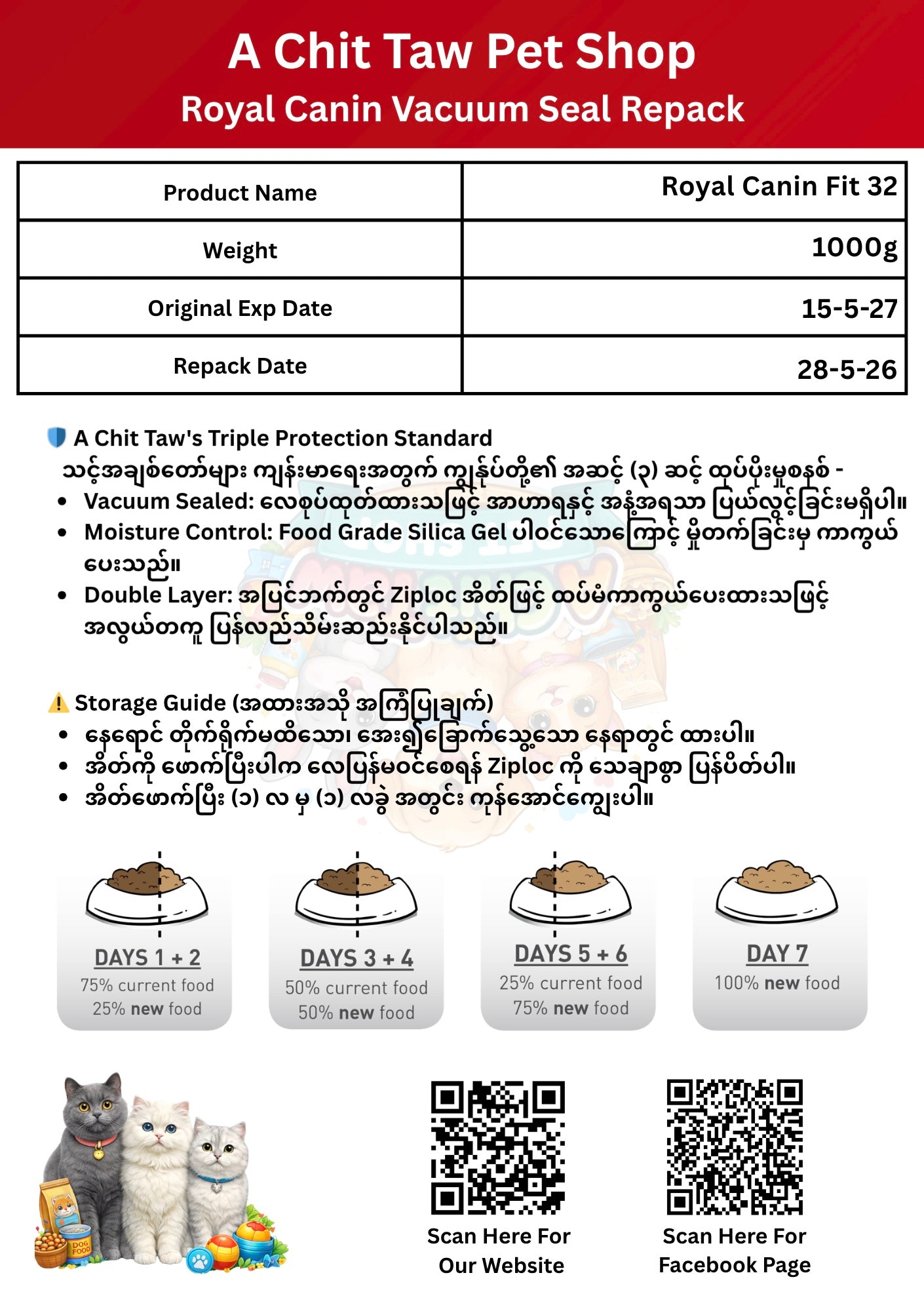 Royal Canin Fit Repack