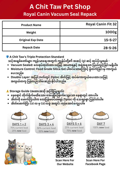 Royal Canin Fit Repack